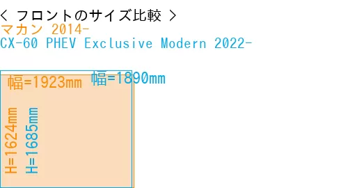 #マカン 2014- + CX-60 PHEV Exclusive Modern 2022-
